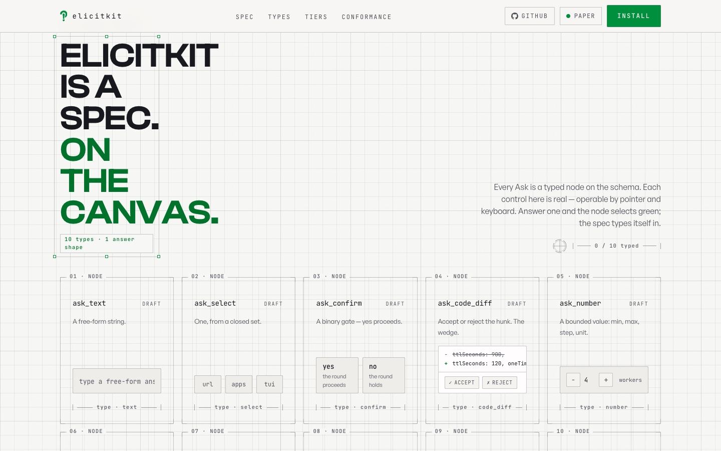 Elicitkit: the schema canvas of question types
