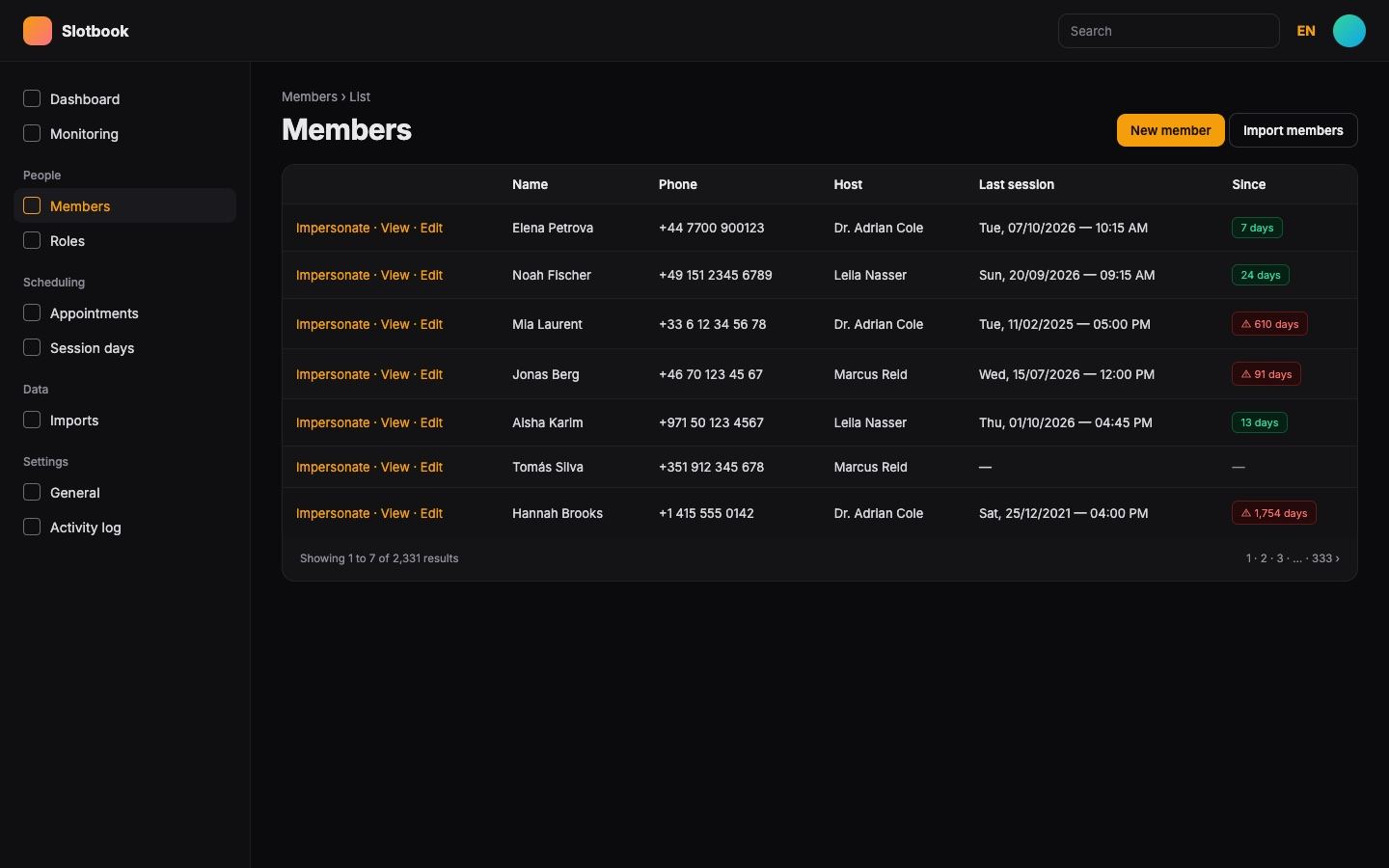 Slotbook: member directory
